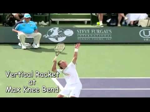 Alexandr Dolgopolov Service Breakdown