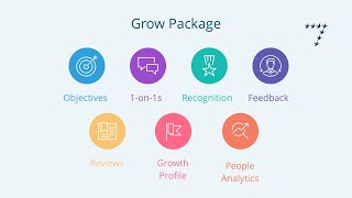 Videos zu Paycor Talent Development