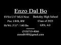 Enzo Dal Bo Highlight Video