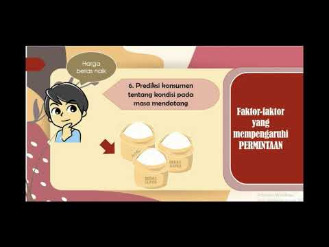 Media Video Pembelajaran Ekonomi "Permintaan dan Penawaran"