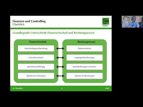 Grundlagen des Finanzmanagements