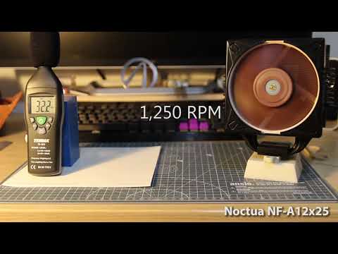 Noctua NF-A12x25 vs Server Fans at Low Speed