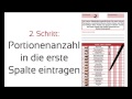 Ebi Wien