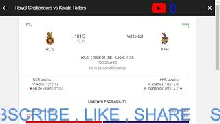IPL 2020 RCB VS KKR LIVE SCORECARD