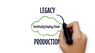 Wilmac Continuity Replay YouTube Video