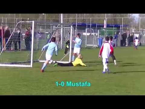 Samenvatting Hermes DVS E3 - JHR E3