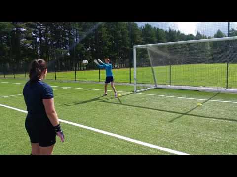 Målvaktsuppvärmning med sören jönsson