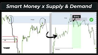 The Best Smart Money Concepts Trading Strategy Using Supply & Demand (Full Course)