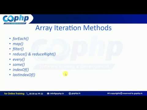 19 Iteration Methods Javascript Arrays In Javascript