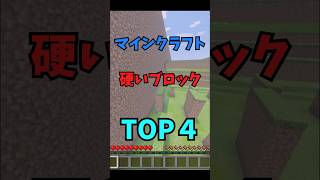 アイスンスンは自分でした#マイクラ #ゲーム実況