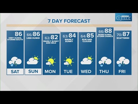 Live Doppler 13 morning forecast - Saturday, July 29, 2023