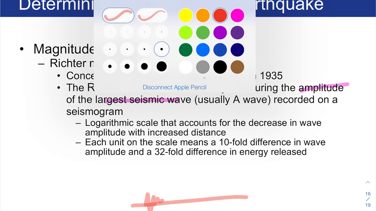 Earthquake Magnitude and Intensity