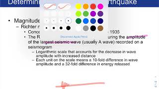 Earthquake Magnitude and Intensity