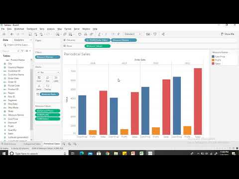 Tableau Project-Sales Trend Visualization on Tableau