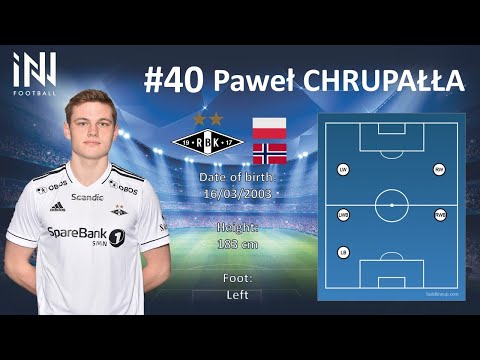 Paweł Chrupałła #40 | Rosenborg BK | Player's Highlights