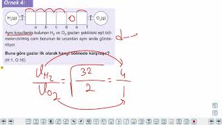 Eğitim Vadisi 11.Sınıf Kimya 9.Föy Gazlarda Kinetik Teori Konu Anlatım Videoları