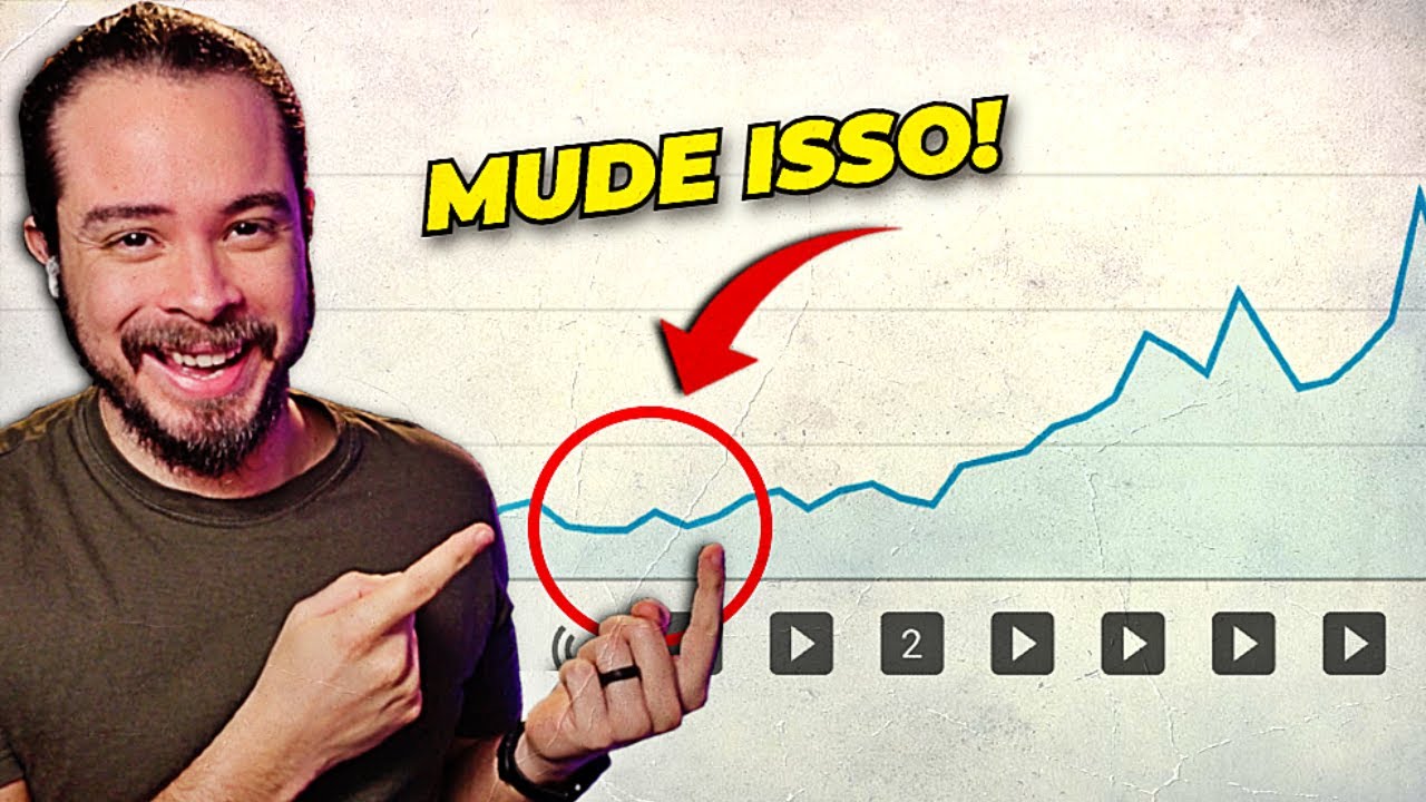 Teste isso p/ saber se SEU CANAL está indo bem (Faça toda semana)