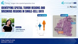 EP55: Identifying Spatial Tumor Regions and Mucinous Regions in Single-Cell Data