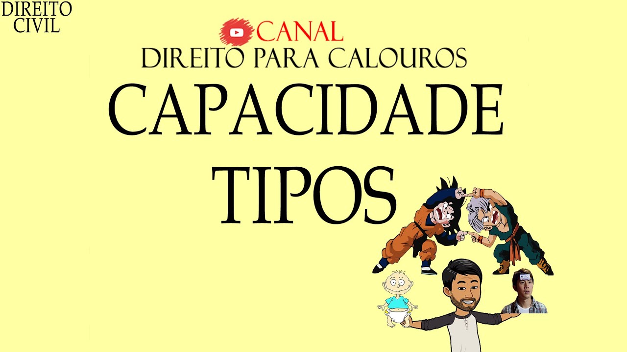 Capacidade - Tipos (Capacidade de Direito - Capacidade de Fato - Capacidade Plena)