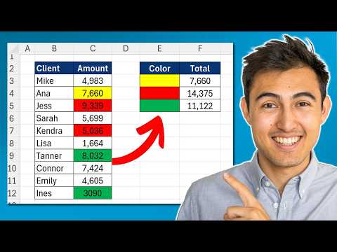 Excel Tips: Effortless SUM & COUNT by Cell Color Explained Excel Tips: Effortless SUM & COUNT by Cell Color Explained
