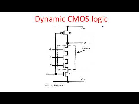 What is VLSI Introduction Design flow VLSI Lec 01
