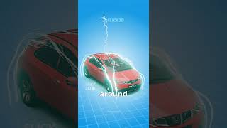 O que ACONTECERIA se CAISSE um RAIO no seu carro com você DENTRO?!!