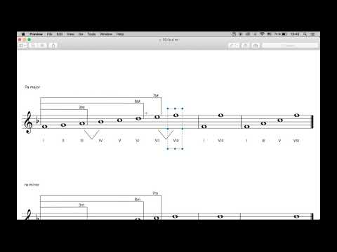 Gama FA major / Tonica / Arpegiu.