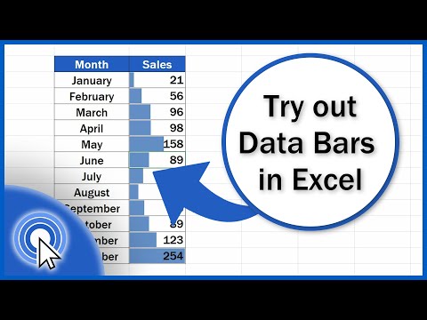 How to Make a Pie Chart in Excel