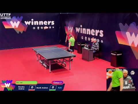WINners League 06.05.2021 Dereka A. - Bezik A. 12:45