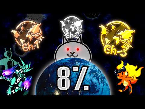 The Impossible Journey to 100% The Battle Cats