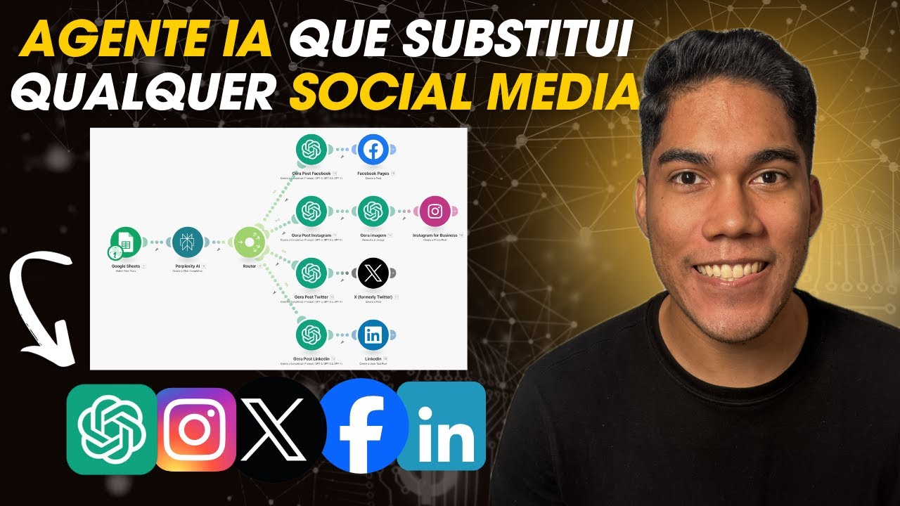 Esse Agente cria conteúdo único para TODAS as redes diariamente! (100% automático)