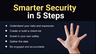5 Ways to Make Your Property More Secure with AI Surveillance + Remote
