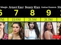 Top 20 Indian Tiktokers In 2024 Indian Famous Tiktok Stars Most Popular Indian Tiktokers
