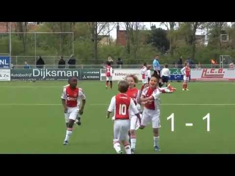 Ajax F2 op SV Hillegom Jeugdtoernooi 2014