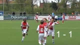 preview picture of video 'Ajax F2 op SV Hillegom Jeugdtoernooi 2014'