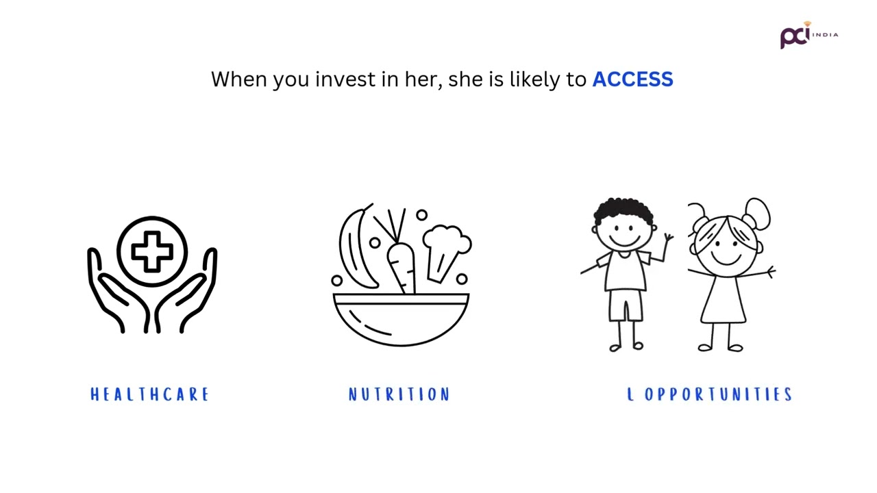 BETI: Bring Equity, Transformation & Inclusion