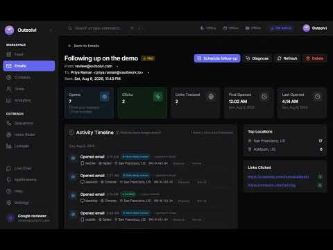 Item video thumbnail