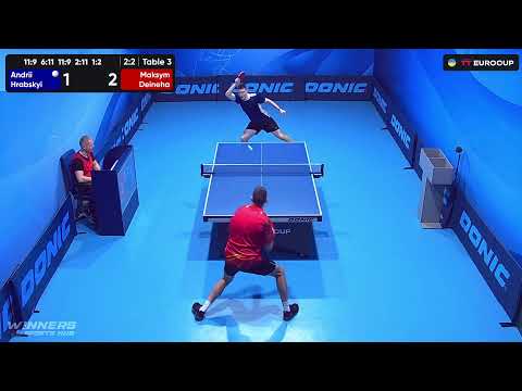 13:40 Andrii Hrabskyi - Maksym Deineha 20.08.2023 TT Euro.Cup  Ukraine Master. TABLE 3