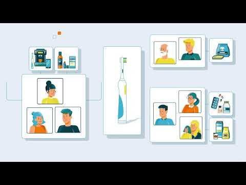 Testuj.to - nový způsob marketingu, jak něžně dovést zákazníky až k nákupnímu košíku.