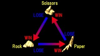 Cover art for jan ken pon