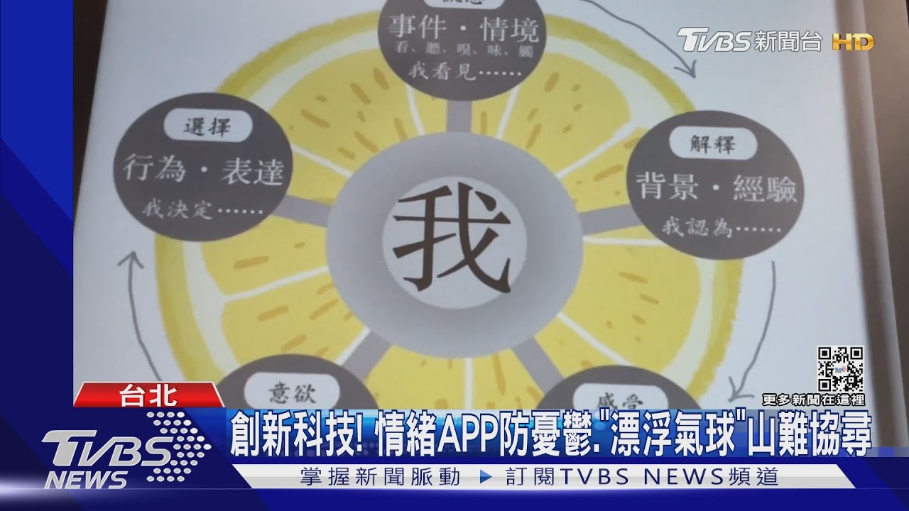 創新科技! 情緒APP防憂鬱、「漂浮氣球」山難協尋