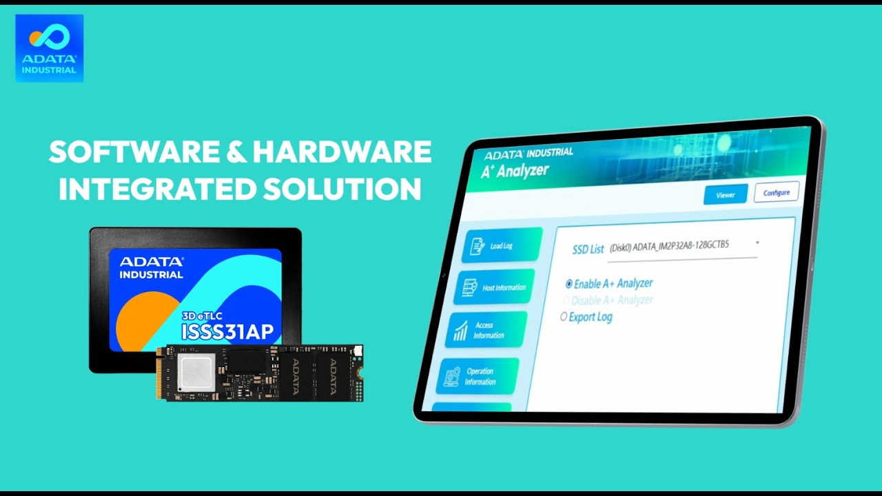 Software-Hardware Integration with Intelligent Management Platforms