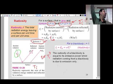 Heat Transfer : Lec p3 radiation
