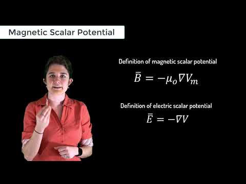 Magnetic Scalar Potential — Lesson 10