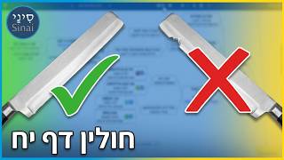 חולין דף יח - קצר וברור במיוחד - שיעורי הדף היומי של אתר סיני מאת אורי בריליאנט