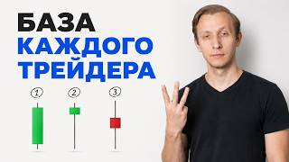 All About Candles in Trading in 20 Minutes - Complete Guide for Beginners in 2026 thumbnail