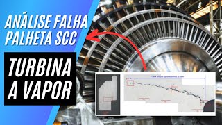Trinca por Corrosão sob Tensão (SCC) em Palhetas de Turbina