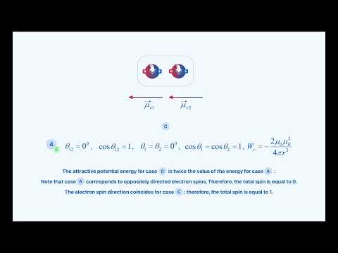Arayik Danghyan - Poster Video - Electron-electron bound state considering magnetic dipole...