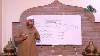 المستحقون للنصف الوجيز فى الميراث 4 الشيخ أحمد خليفة الأزهري