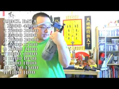 Ninja 90ci Fill Station HPA / PCP Tank - How Many Fills?